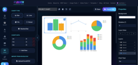 Interactive Chart Builder